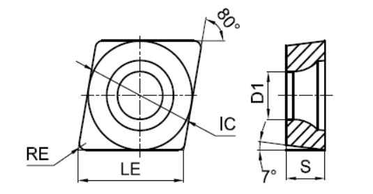 геометрия CC