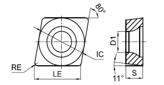 пластина токарная