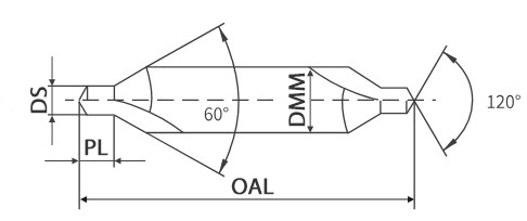 центровка CSA