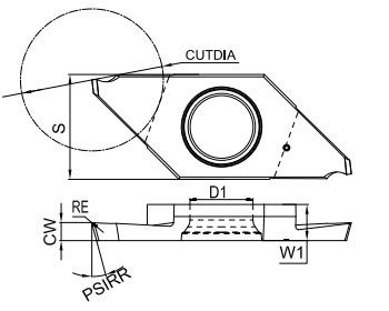 пластина для токарных автоматов серии GSTC