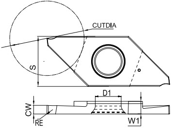 пластина для токарных автоматов серии GSTS