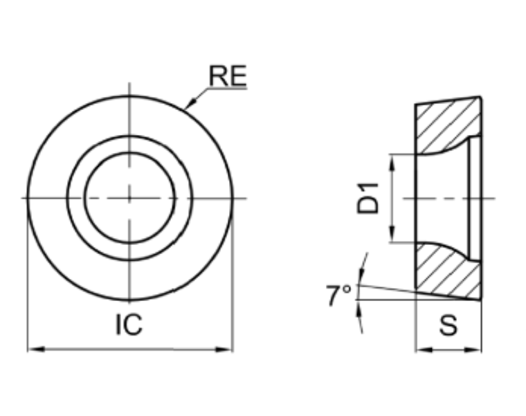 пластина токарная