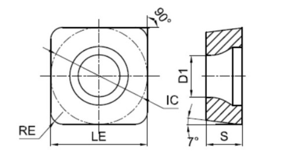 геометрия SC