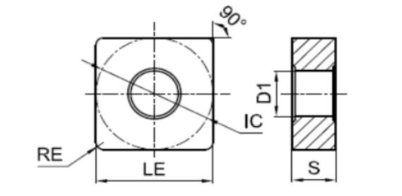 геометрия SN
