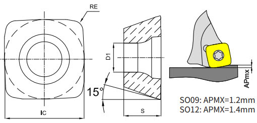 фрезерная пластина SOE(M)T бренд GESAC
