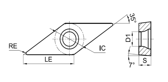 геометрия VC