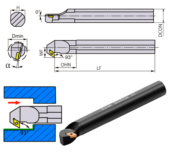 токарная державка расточная