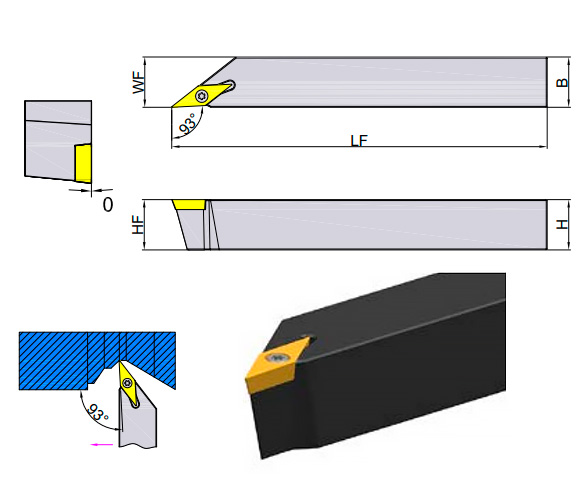 токарная державка SVJ*R/L-Z