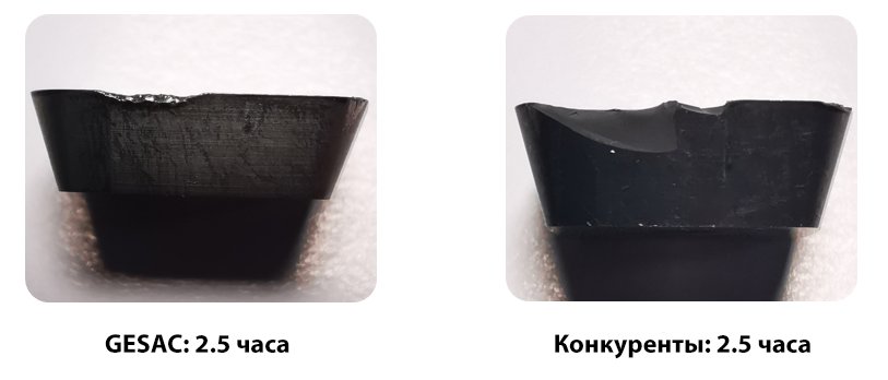 стружколом